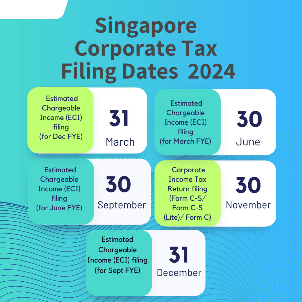 Singapore corporate income tax filing 2024. 