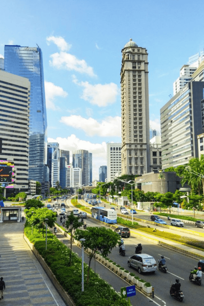 Top Cities for foreign business in Indonesia