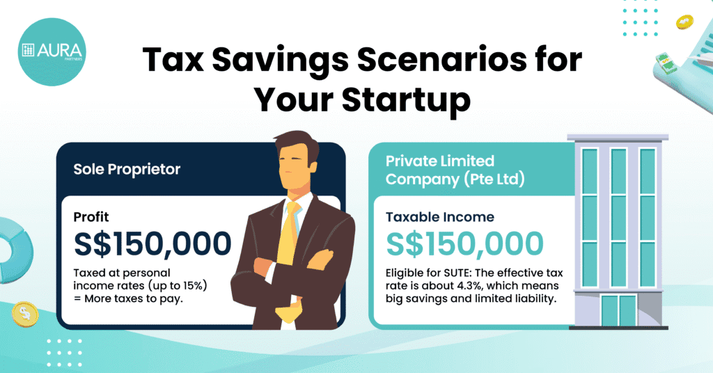 Singapore Tax Consultant